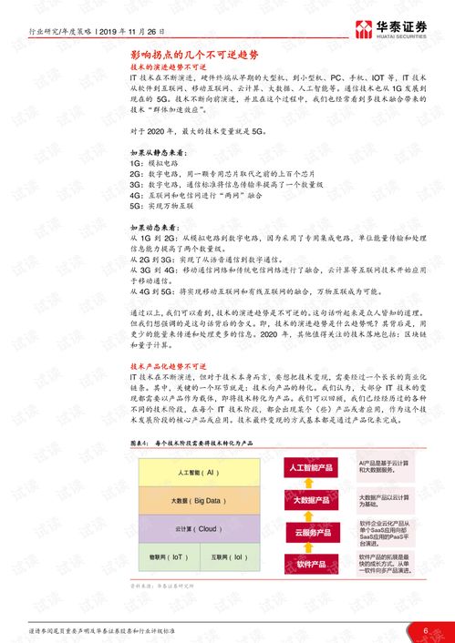 寻找拐点 2020年计算机软硬件行业投资策略分析